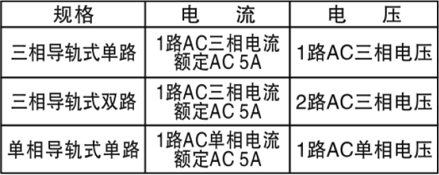 消防模快说明书.jpg